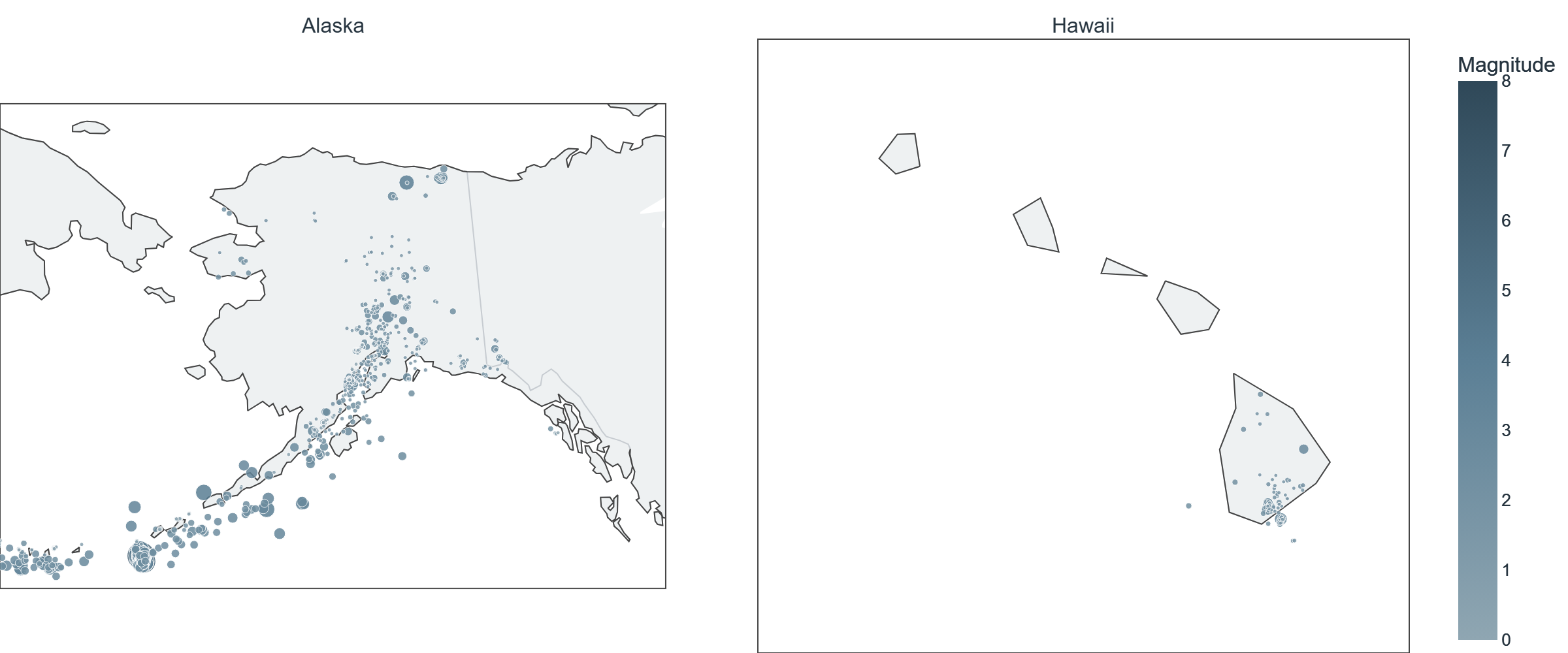 Map of reported earthquakes in Alaska and Hawaii, week of Aug 31–Sep 6, 2026